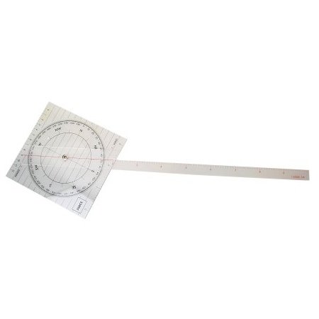 Koers en positie plotter