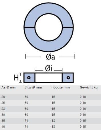 Aluminium schroefas anode platte uitvoering
