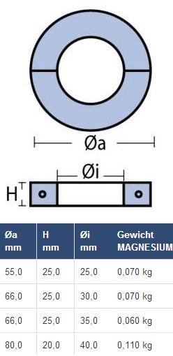 Magnesium schroefas anode platte uitvoering