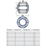 Aluminium schroefas anode bolle uitvoering