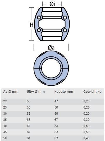 Aluminium schroefas anode bolle uitvoering
