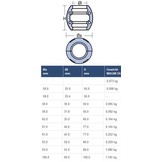 Magnesium schroefas anode bolle uitvoering
