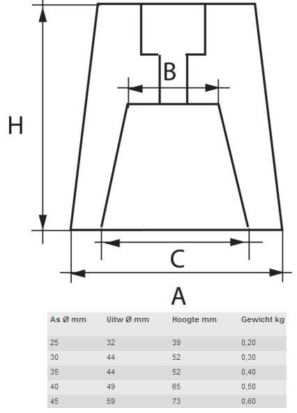 Zink schroefas anode conisch