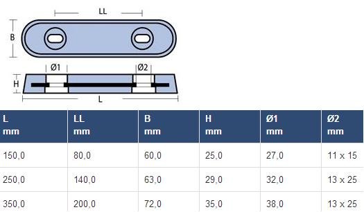Magnesium romp anode type Vetus