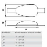 Zink romp anode met las strip