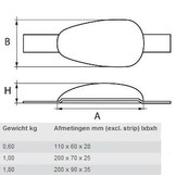 Aluminium romp anode met las strip