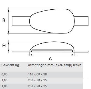 Aluminium romp anode met las strip