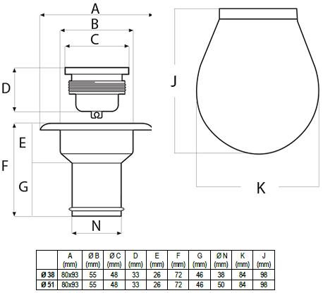 Kunststof dekvuldop met deksel
