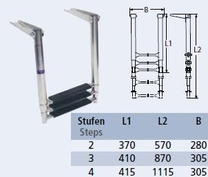 RVS zwemtrap voor montage op zwemplateau