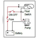 Vlotterschakelaar 12-24V