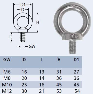 Oogbout met kort schroefdraad - RVS A4-AISI316