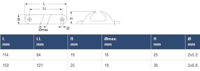 RVS Boegklampen (Paar)