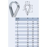 RVS Touwkous - RVS A4-AISI316