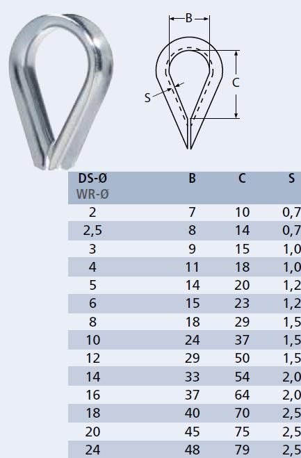 RVS Touwkous - RVS A4-AISI316