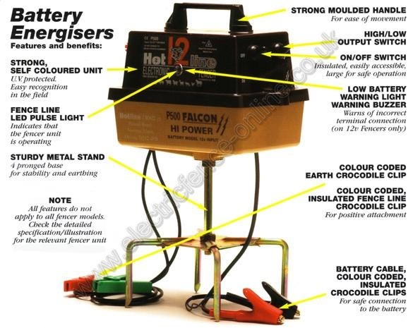 battery energiser