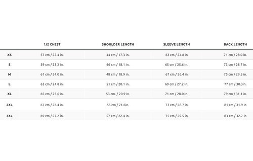 LCP Parka 'The Rock' (Coyote)