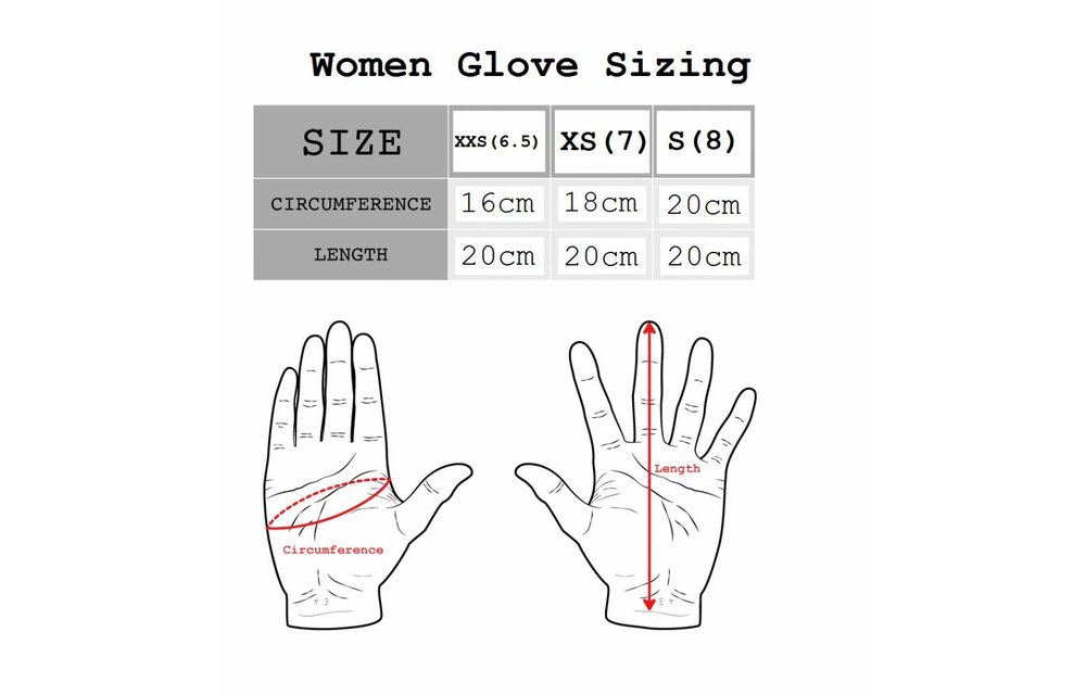 Gjöra Gloves