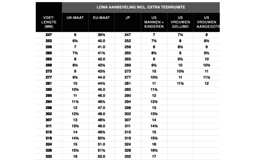 Elite EVO GTX  (Black)