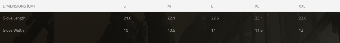 Crocodile FR Gloves Short (Black)