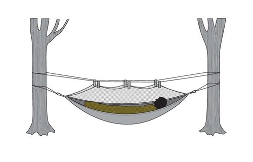 Quilt Hammock Sleeping Bag (Olive)