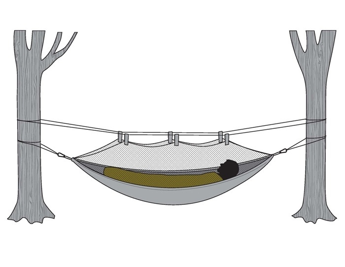Quilt Hammock Sleeping Bag (Olive)