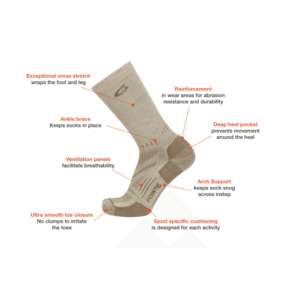 Defender Heavy Mid-Calf (Black)