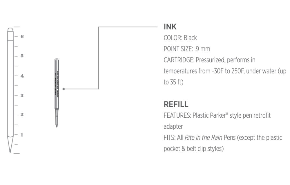 All-Weather Pen Refill (Black)
