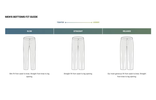 Defender-Flex Slim Jeans (Dark Wash Indigo)