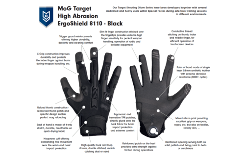 Target 8110 High Abrasion ErgoShield Gloves  (Black)