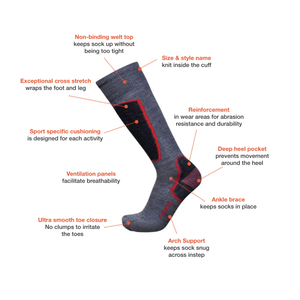 Essential Ultra Light OTC (Black)
