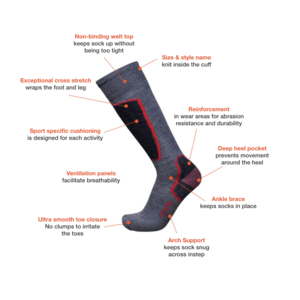 Essential Ultra Light OTC (Black)