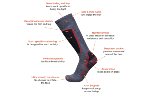 Essential Ultra Light OTC (Black)