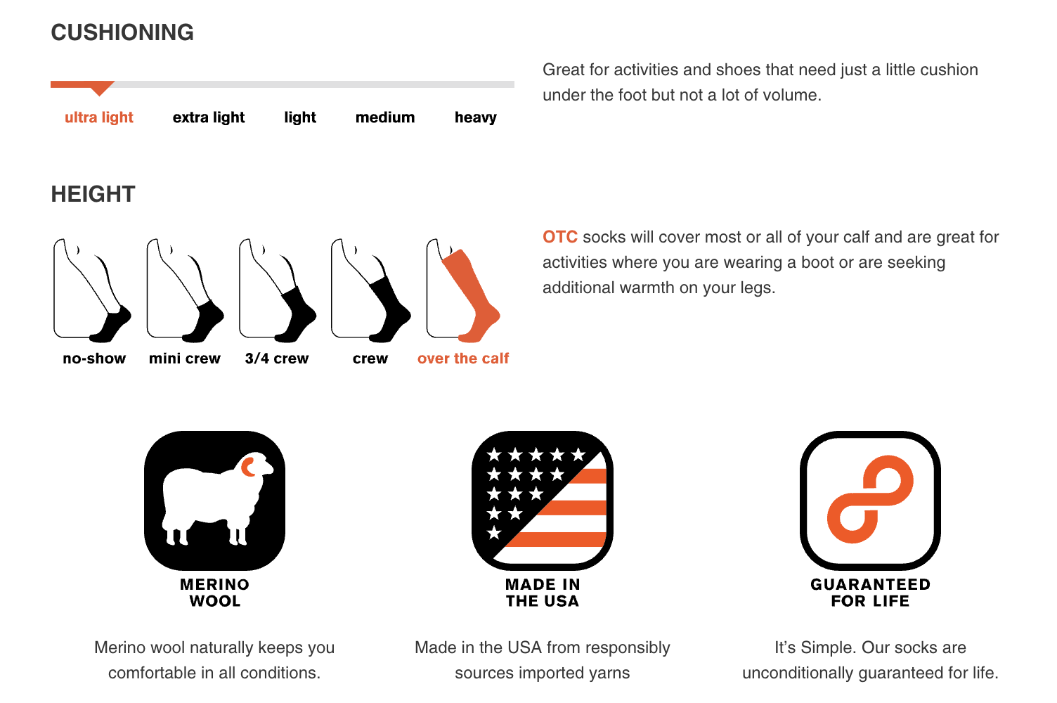 Essential Ultra Light OTC (Black)