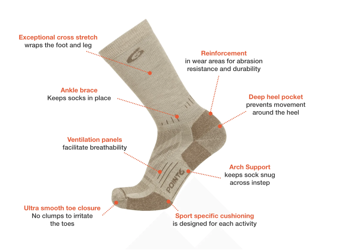 Classic Medium Cushion Crew (Black)