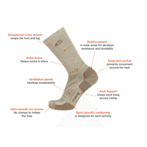 Classic Medium Cushion Crew (Grey)