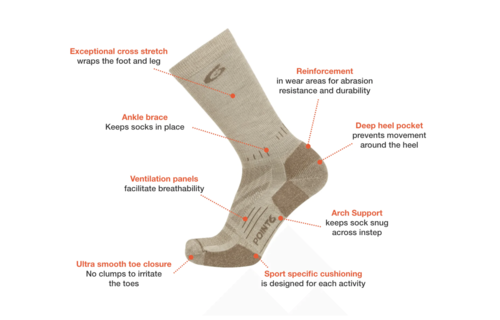 Trekking Heavy Cushion Crew (Grey)