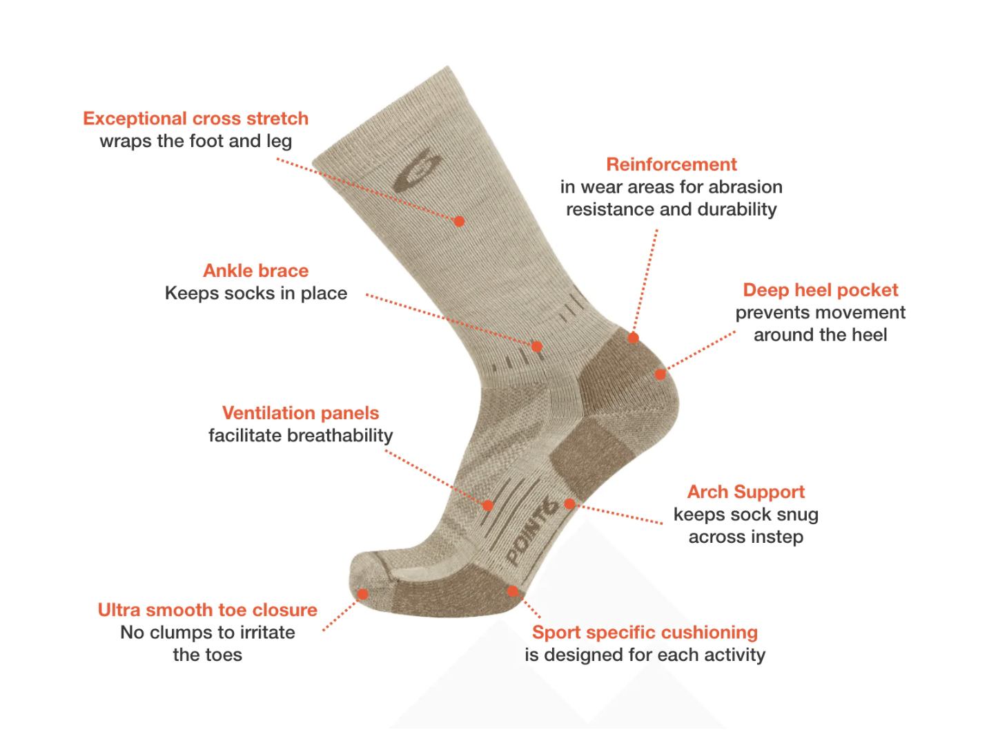 Trekking Heavy Cushion Crew (Grey)