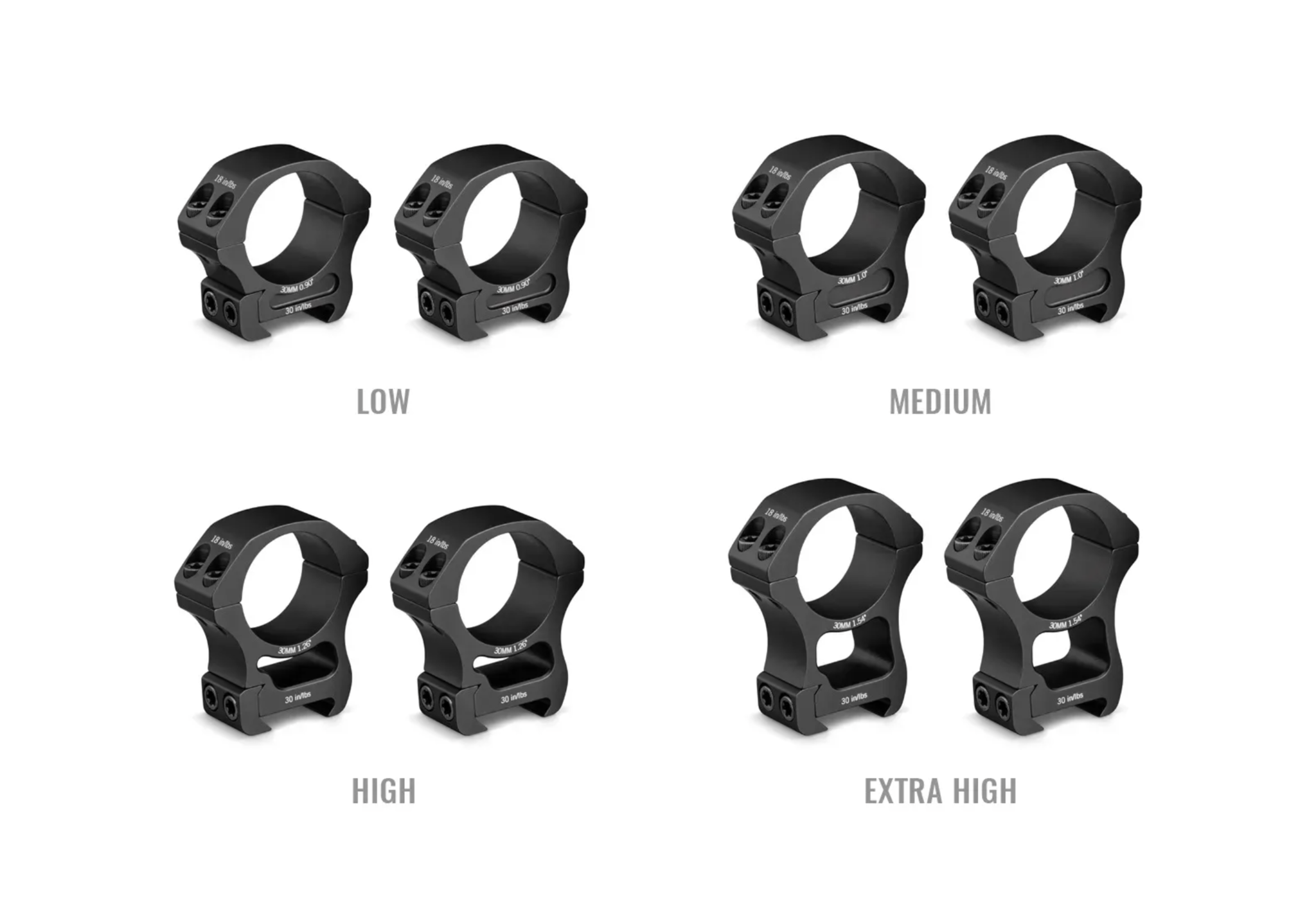 30mm High Scope Mount Pro Ring Set