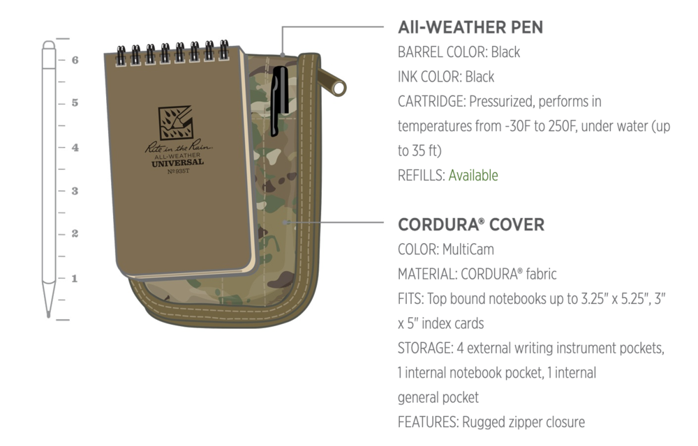 Top Spiral Kit (Multicam)