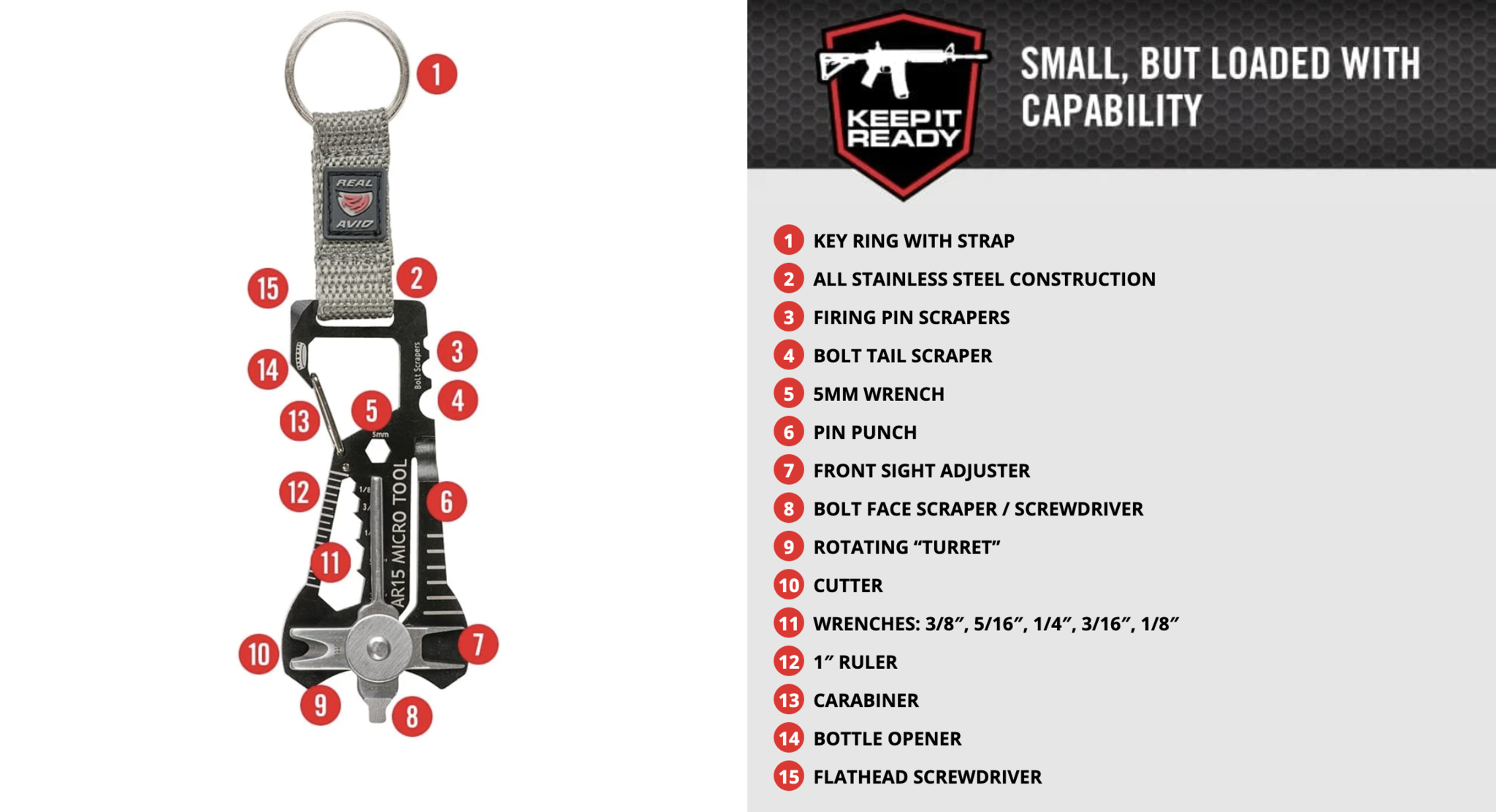 AR15 Micro Tool