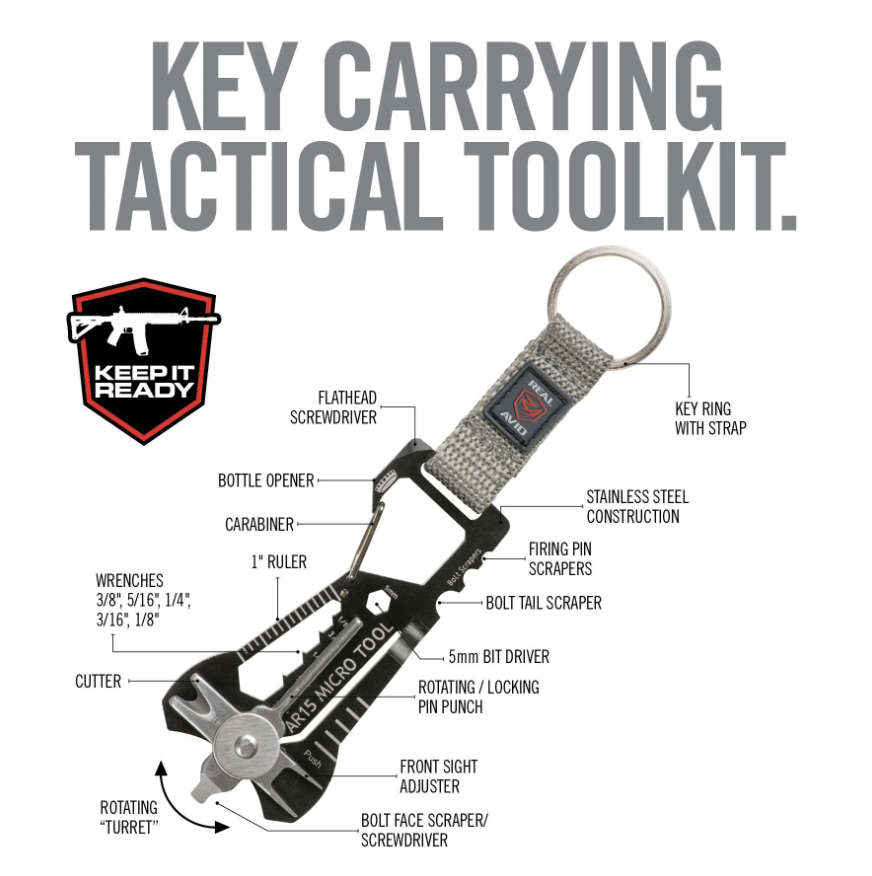 AR15 Micro Tool