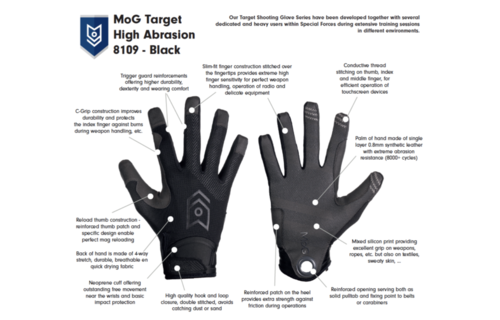 Target 8109 High Abrasion  (Black)