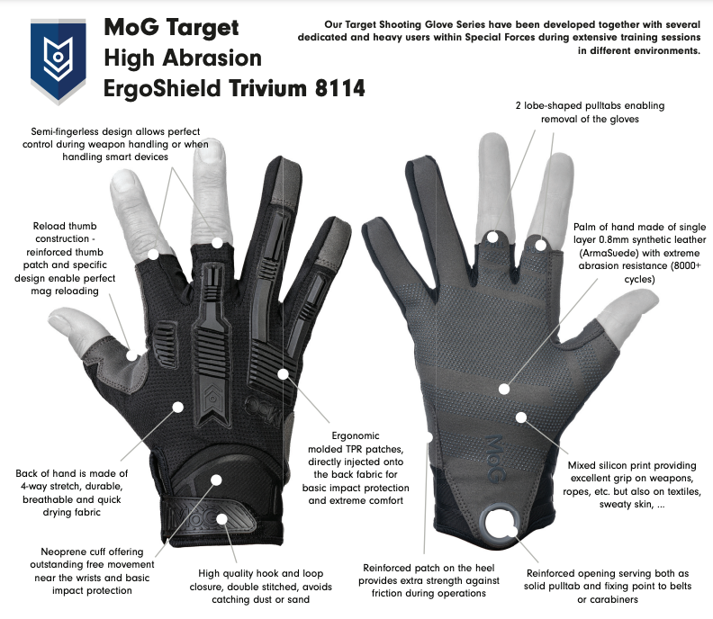 Target 8114B Trivium High Abrasion Gloves (Black)