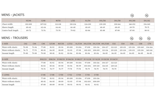 Everyday Travel Korte Wandelbroek (D. Storm Blauw)