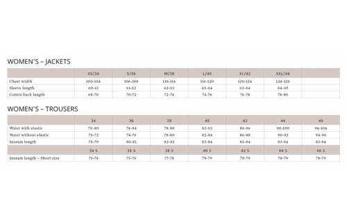 Dames Everyday Travel Korte Broek (Groen)