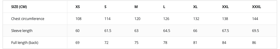 Patriot PRO Fleece Jacket (Coyote)