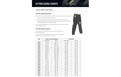 Striker TT Combat Pants (Multicam)