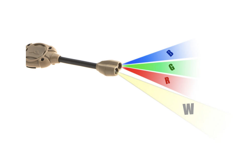 Switch RGB (Tan)