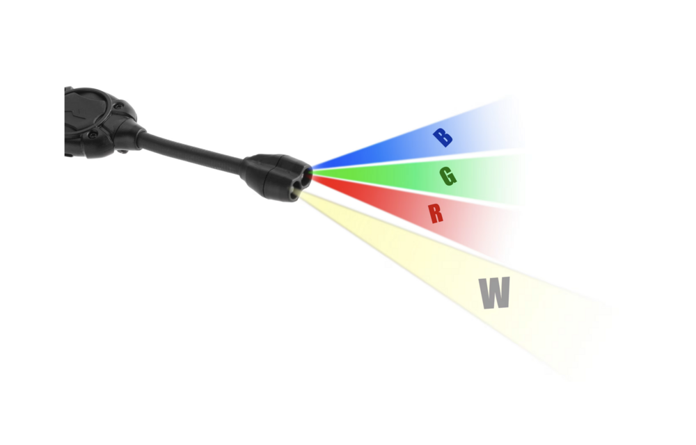 Switch RGB (Black)