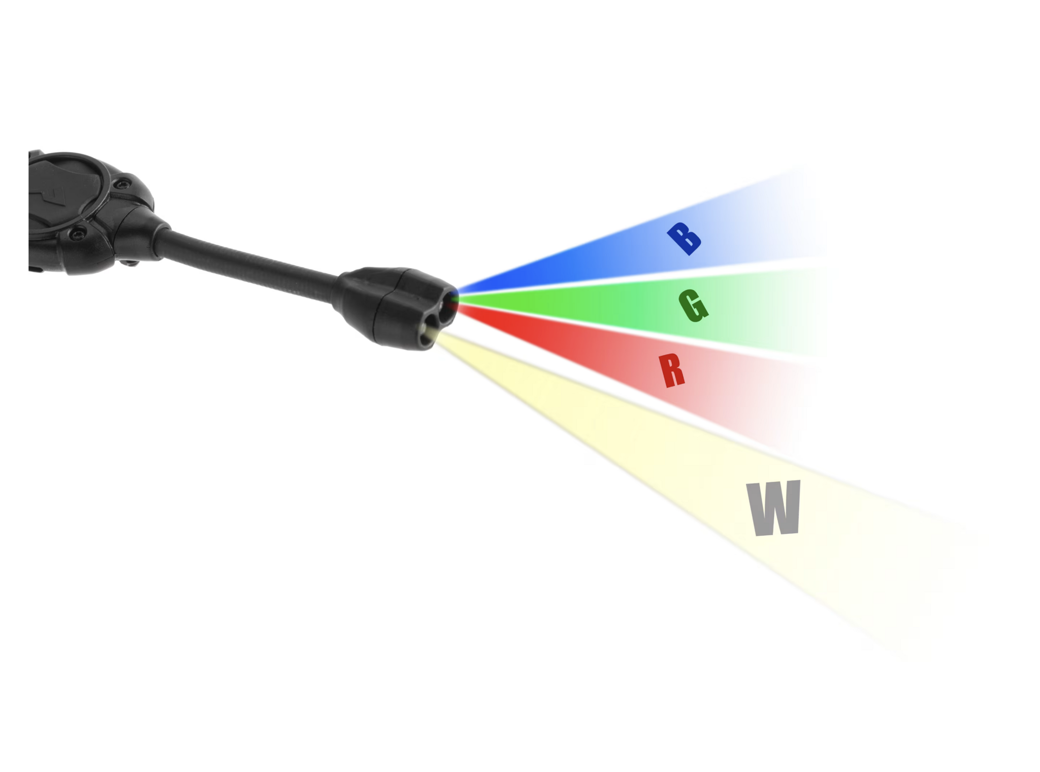 Switch RGB (Black)